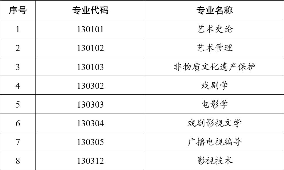 2024云南高考查分時(shí)間_高考云南查分時(shí)間2024年級(jí)_高考云南查分時(shí)間2024