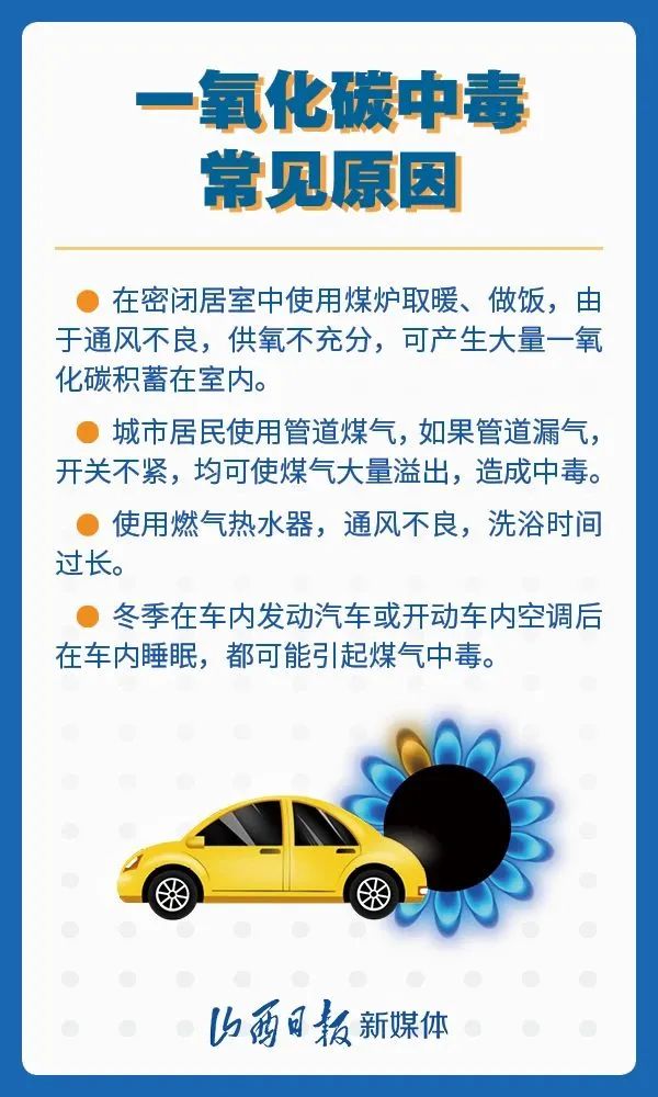 海报 又到一氧化碳中毒易发期，这些安全知识要牢记澎湃号·政务澎湃新闻 The Paper 9134