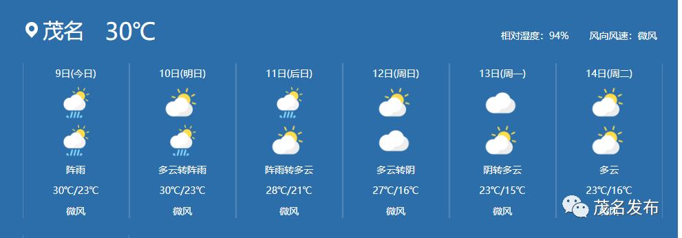 冷空氣連擊換季式降溫來了茂名天氣