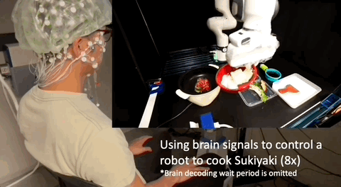 意念操纵机器人成真，李飞飞团队打造，做家务玩游戏样样能行