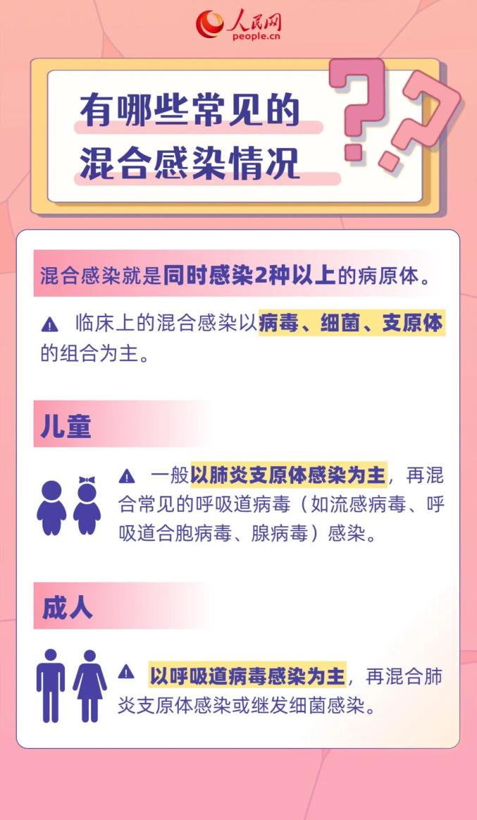 【健康生活】如何防治秋冬季混合感染?6问6答_澎湃号·政务_澎湃新闻The Paper