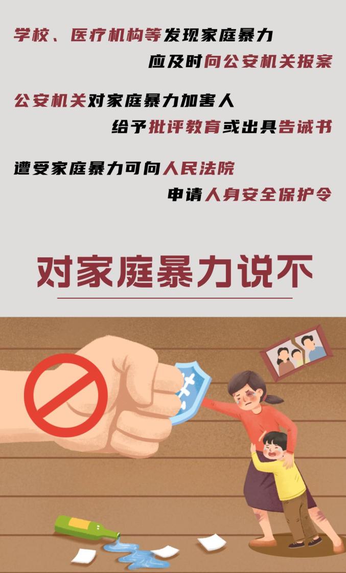 反家暴 | 别让家成为暴力的庇护所,带您学习《反家庭暴力法》_澎湃号