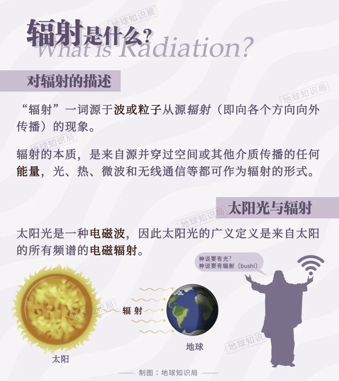 韩国首次认定宇宙辐射工伤:辐射到底是什么?