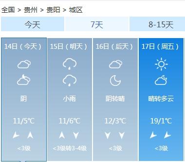 【温馨提示】▲普定天气预报▲冷空气光顾 阴雨天气霸屏……_澎湃号