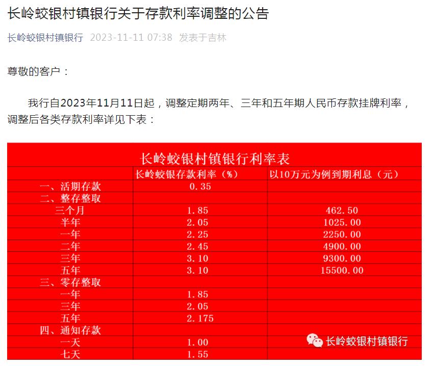 多家银行宣布:下调!_澎湃号·政务_澎湃新闻-The Paper