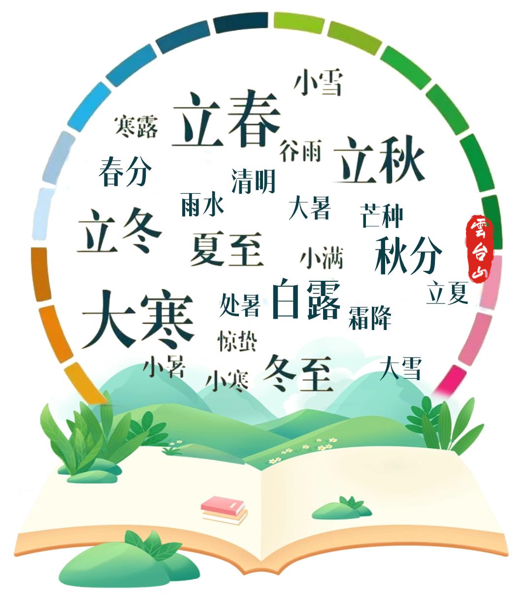 云台山二十四节气研学游家长和孩子都超爱