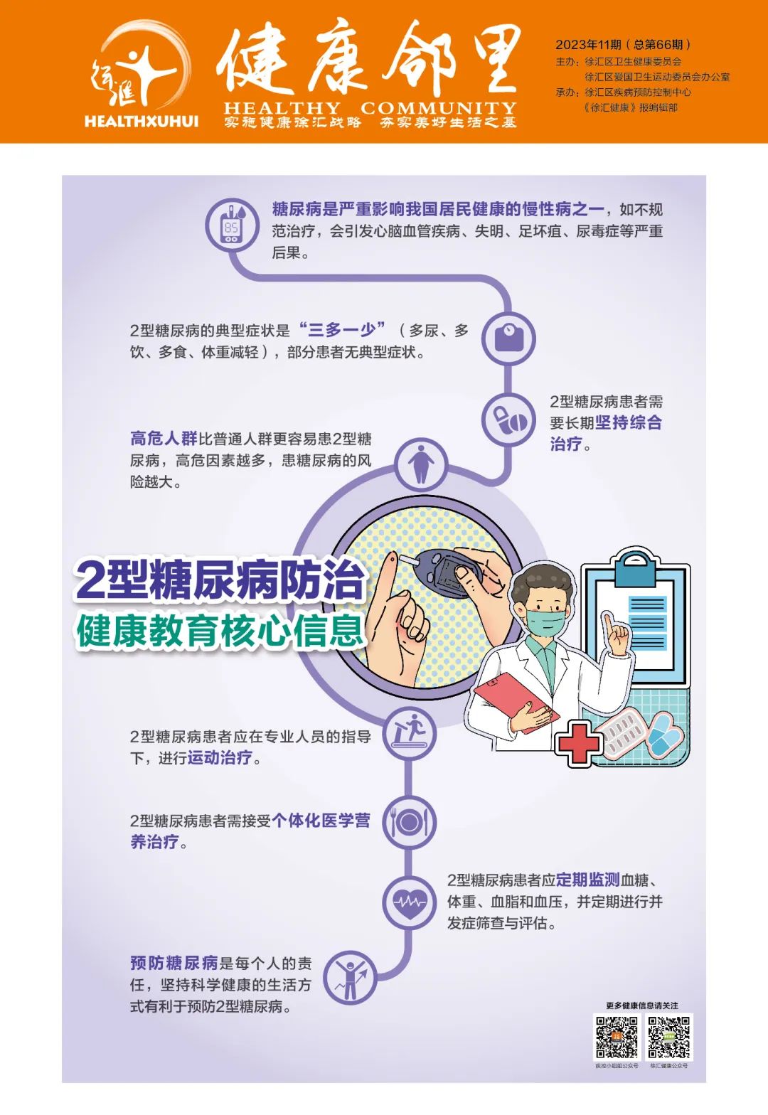 健康邻里 | 2型糖尿病防治健康教育核心信息