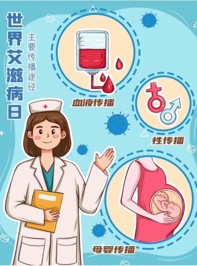 2023年世界艾滋病日|凝聚社会力量,合力共抗艾滋_澎湃号·政务_澎湃