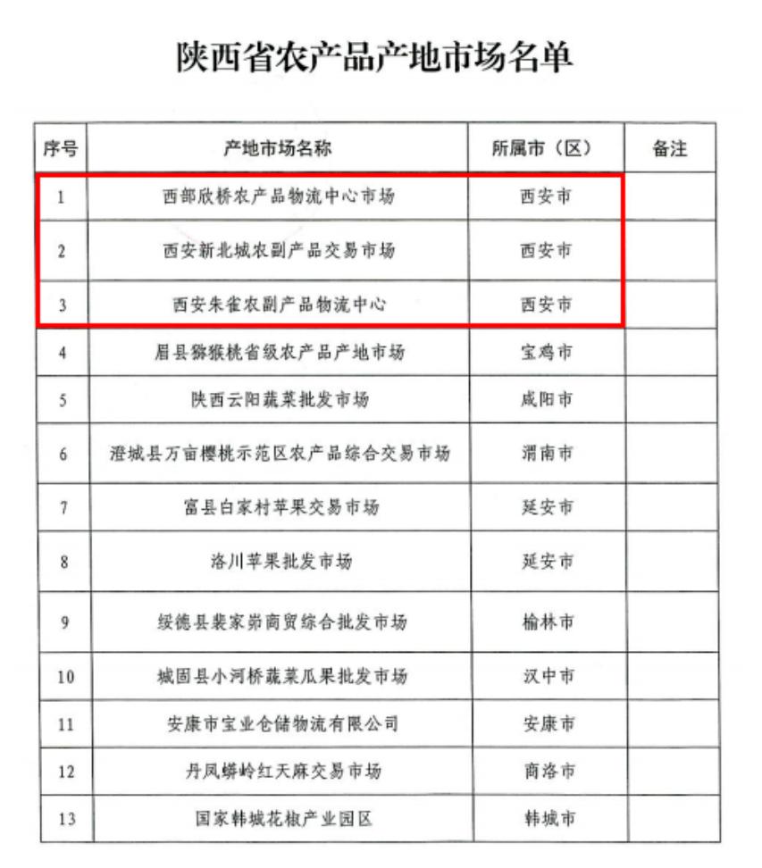 汶川地震微笑女孩结婚_汶川地震后结婚的女孩叫啥_汶川地震一个女孩和士兵结婚啦