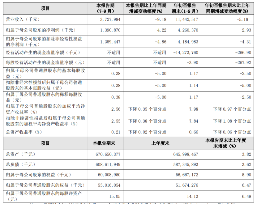 贵阳商务职业学院_贵阳商专学校地址_贵阳商专在哪