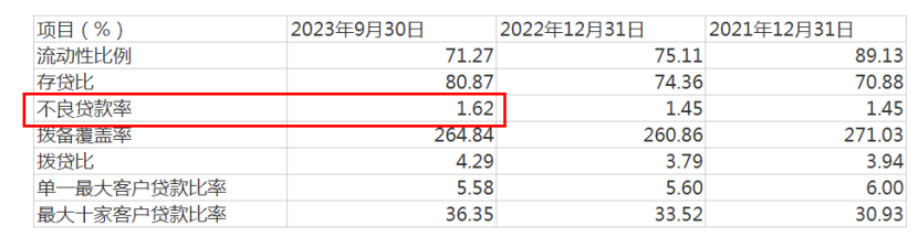 贵阳商专在哪_贵阳商专学校地址_贵阳商务职业学院