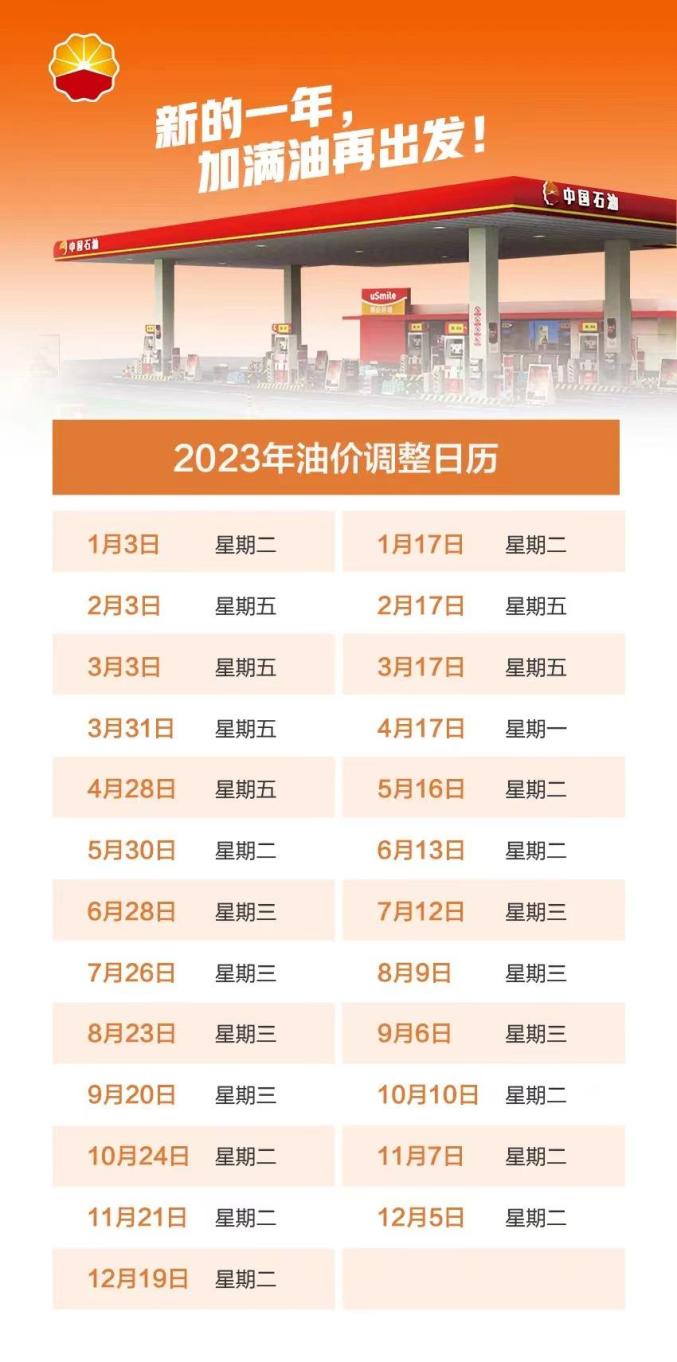 确定后为您提前预测油价油宝会在调价前一天2023年油价调整日历请收好