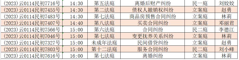 开庭公告呈贡法院开庭排期表2023年11月20日11月24日