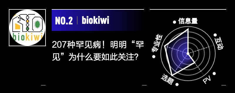 身体10月榜｜被支原体支配的十月