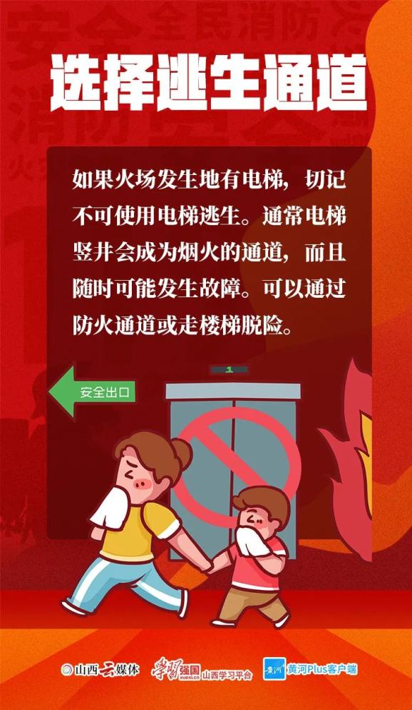 海报丨发生火灾时如何安全逃生
