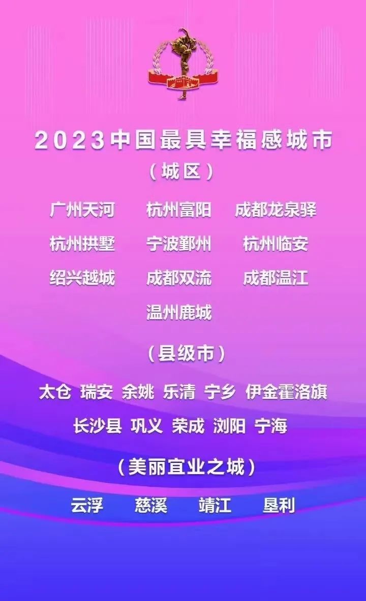 活动发布了2023中国最具幸福感城市(区)榜单,龙泉驿区继去年之后