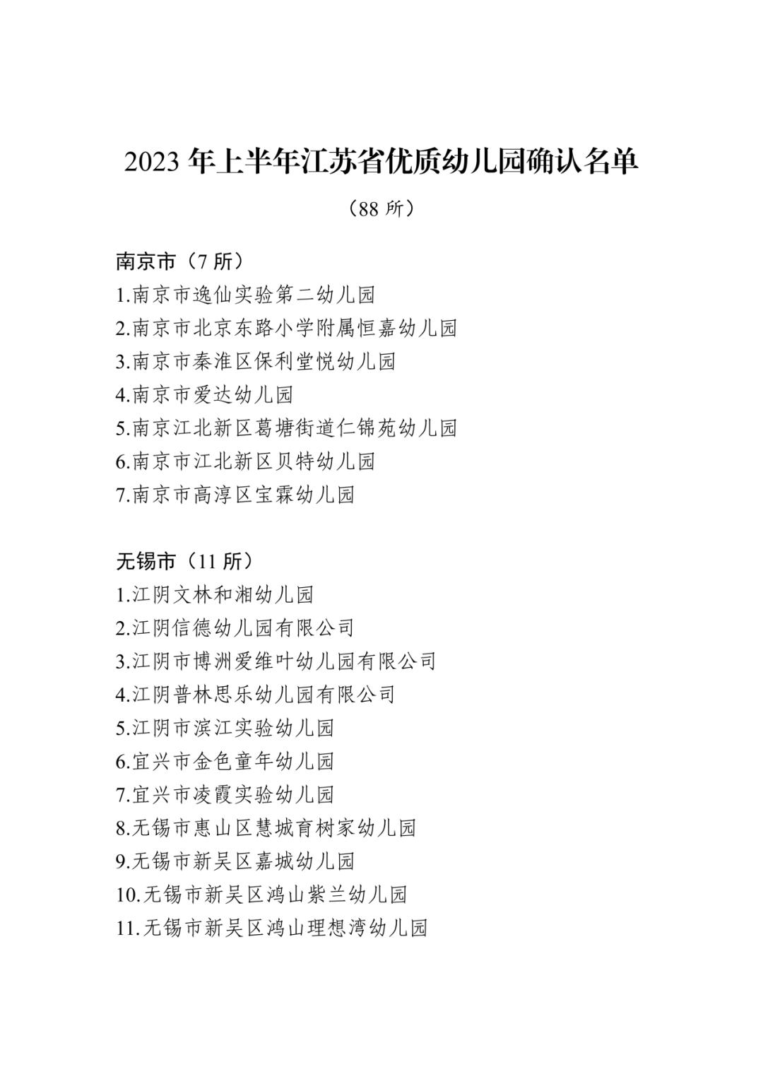 具体名单见下图——88所江苏省优质幼儿园11.