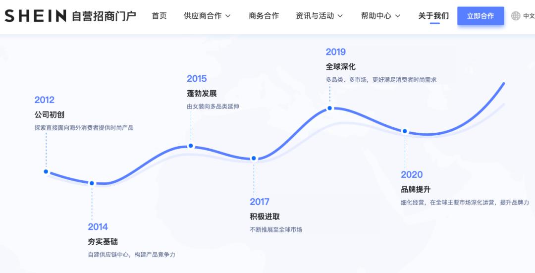 起底许仰天的"美国梦:从淄博出发,攀登新加坡"首富