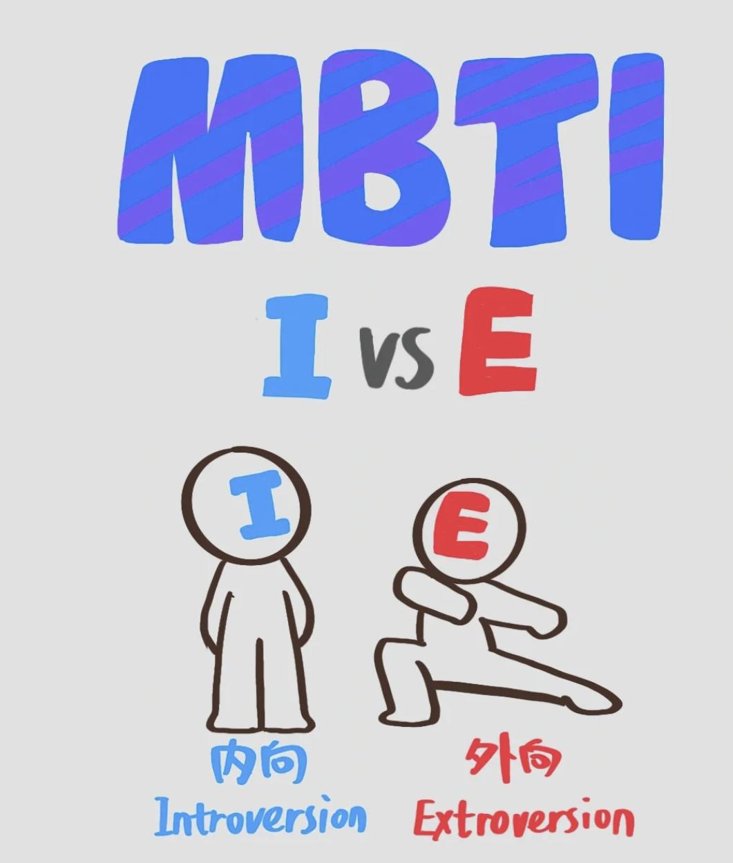 mbti是心理科学还是赛博算命?_澎湃号·政务_澎湃新闻-the paper