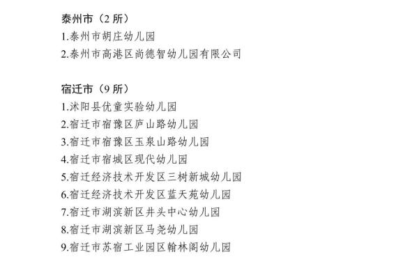 7所晉評整改幼兒園)為江蘇省優質幼兒園,具體名單見下圖——江蘇新聞