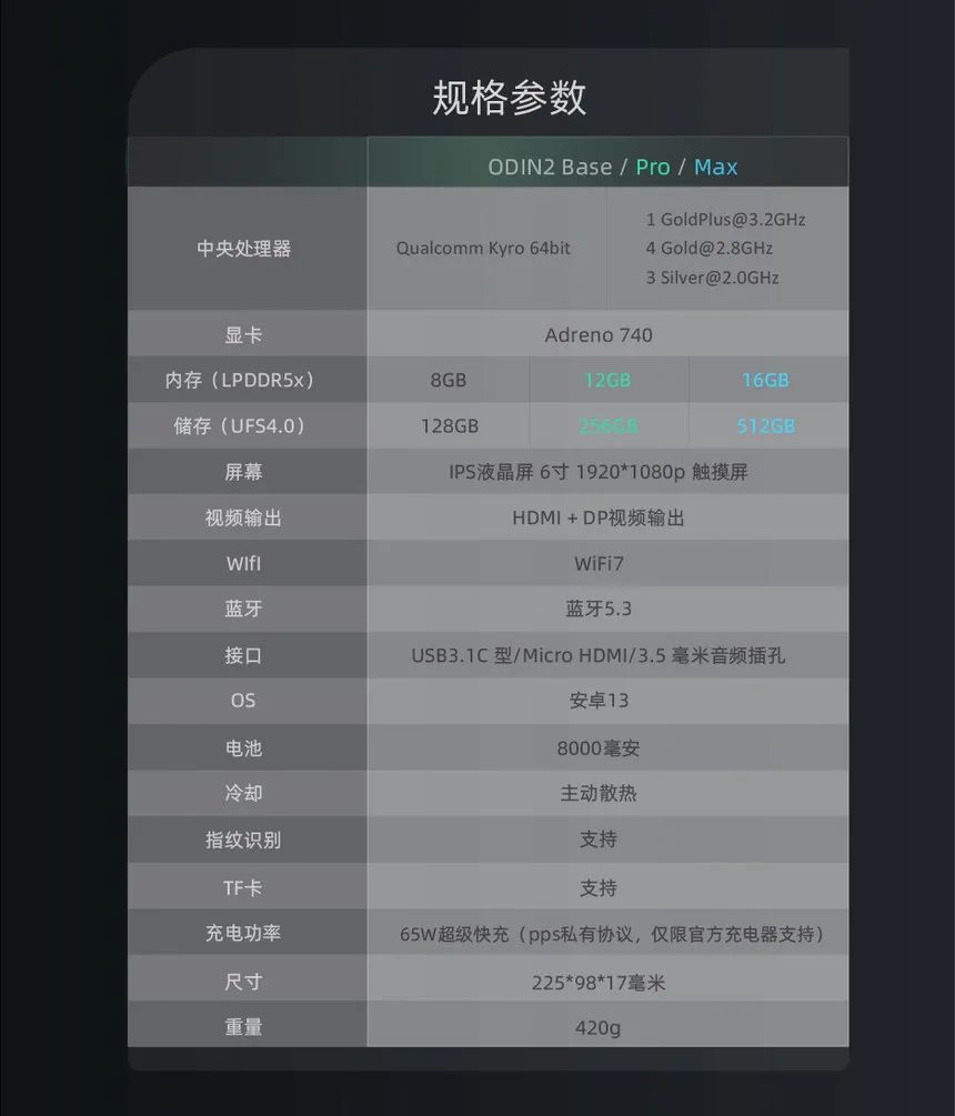 安卓掌机哪家强 640.jpg