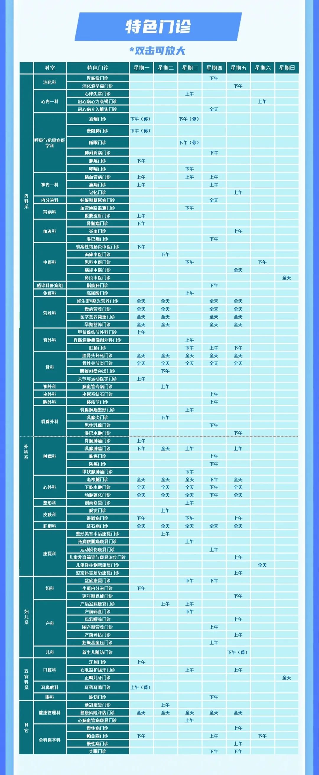 河北中石油中心醫院預約掛號流程▼點擊放大查看具體信息局內動態01