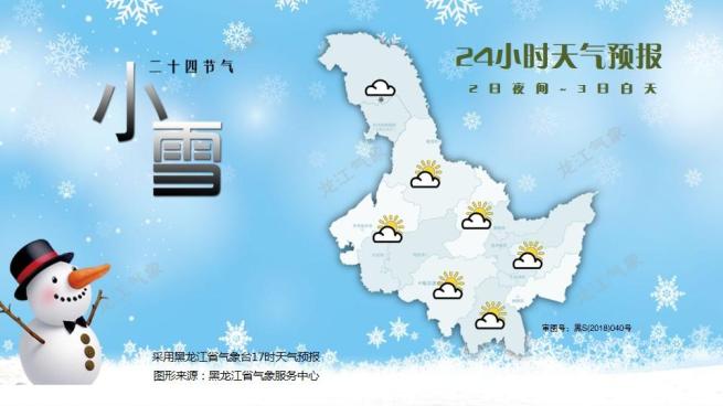 升温↗降温↘黑河北部多云有阵雪