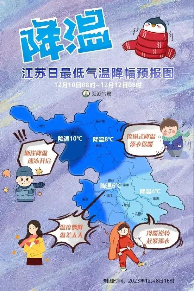 海南寒潮预警图片