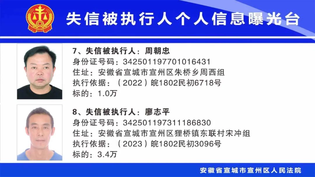 【宣法·失信名單】| 我院公佈(2023年度第十一期)被