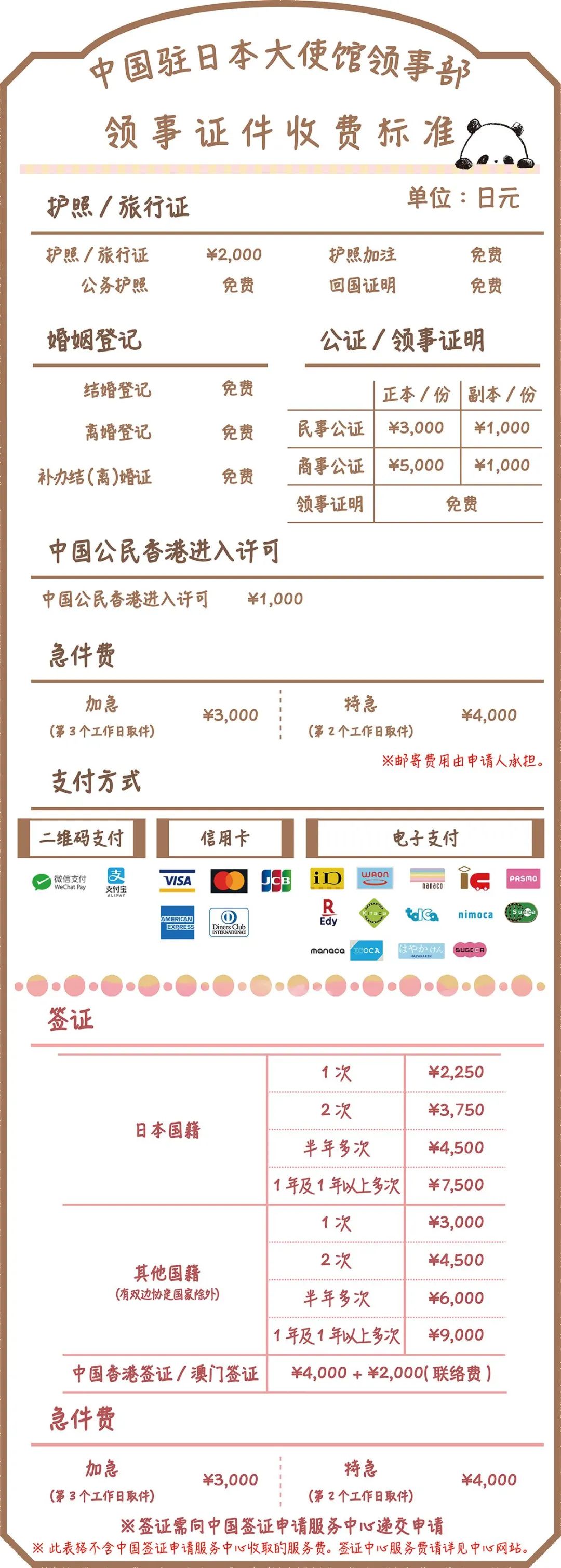 中国驻日本大使馆领事部领事证件收费标准