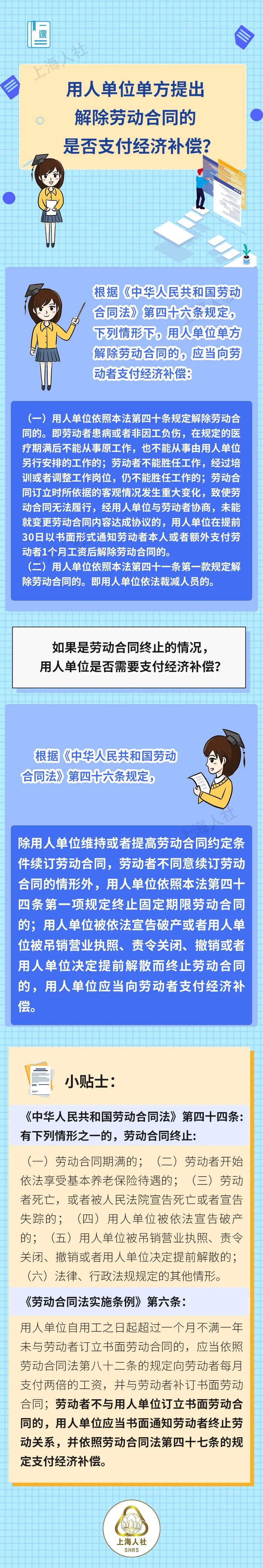 用人單位單方提出解除勞動合同的是否支付經濟補償