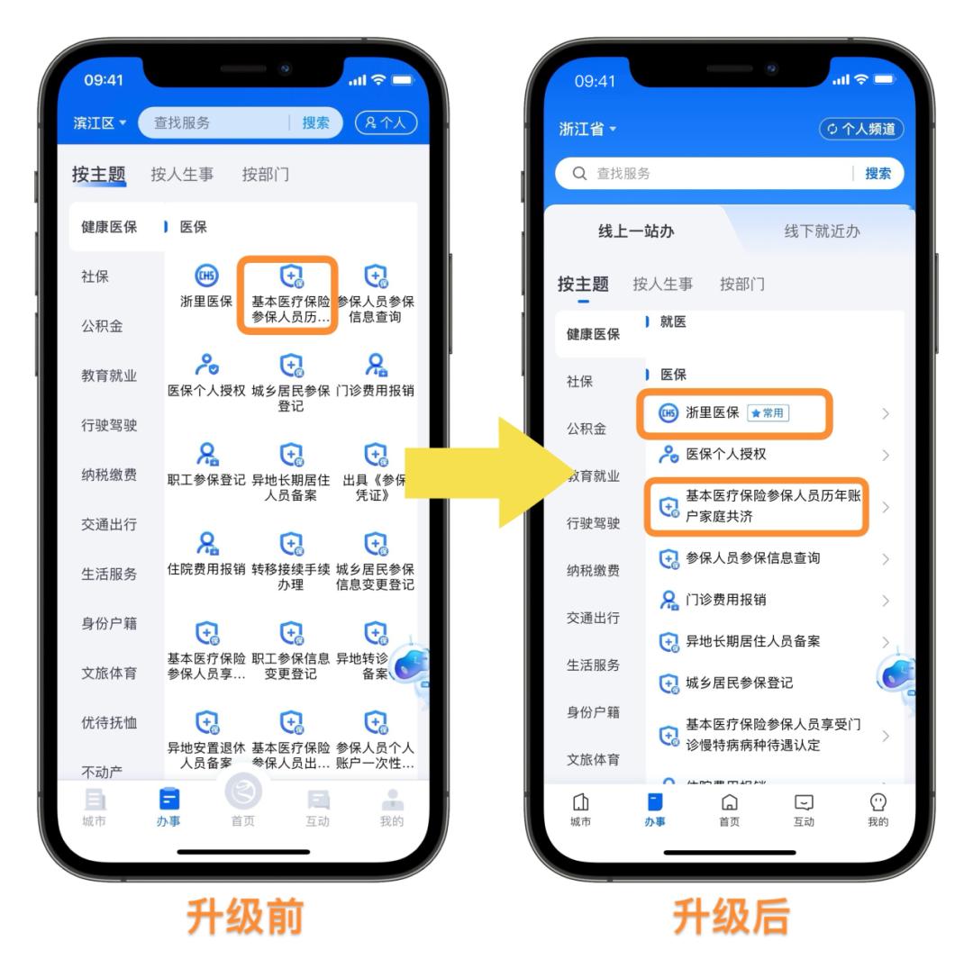 “浙里办”更新啦!好不好用您说了算_澎湃号·政务_澎湃新闻-The Paper