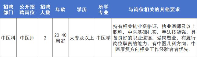 工資待遇參照本單位編外聘用人員有關規定執行,享受