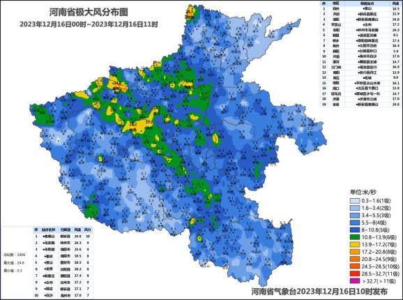 鄭州發佈道路結冰黃色預警信號河南全天氣溫都在冰點以下