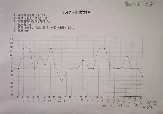 兩位小學娃的