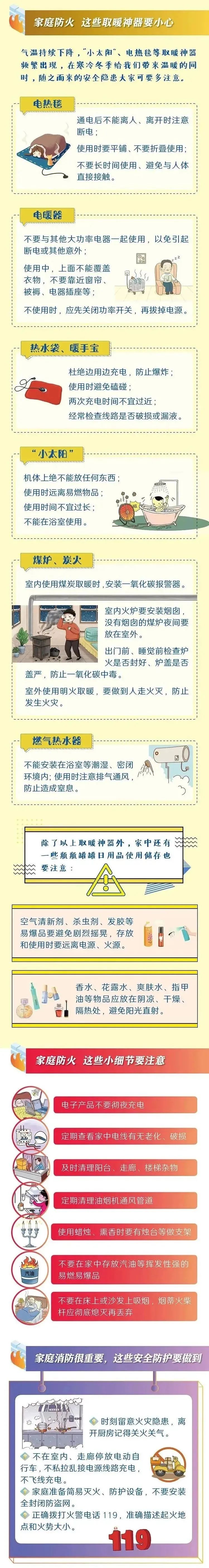 冬季家庭用电用气用火安全常识_澎湃号·政务_澎湃新闻-The Paper