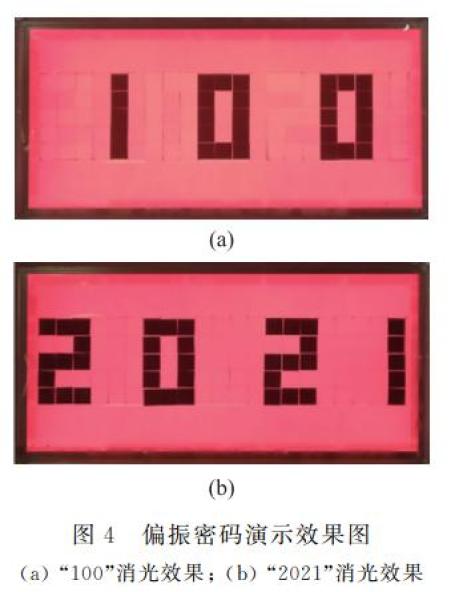 30° 和 -30° 角,由馬呂斯定律可知,穿過觀察片