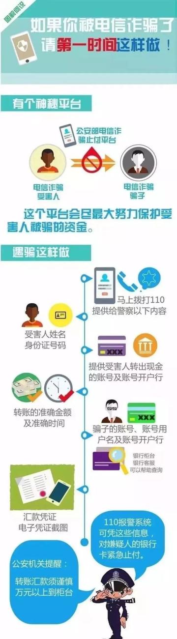 至关重要:牢记这8个小技巧，如果你被电信诈骗了，请第一时间这样做！_澎湃号·政务_澎湃新闻-The Paper