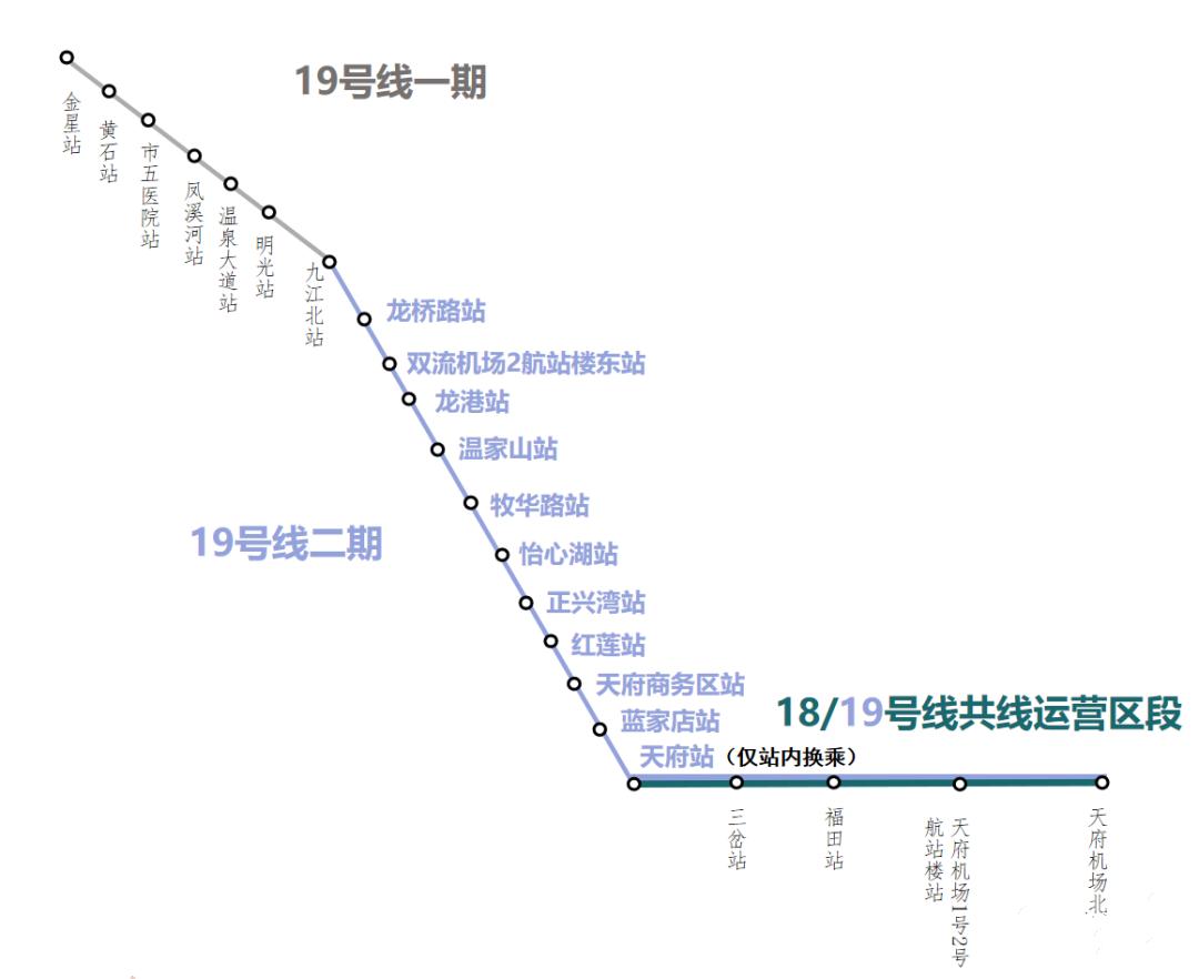 成都温江地铁规划图片