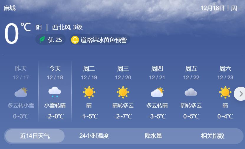 湖北麻城天气马上知