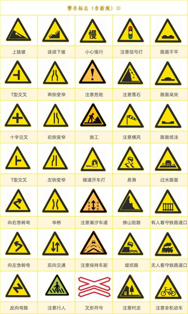 司机开车手势含义图片图片