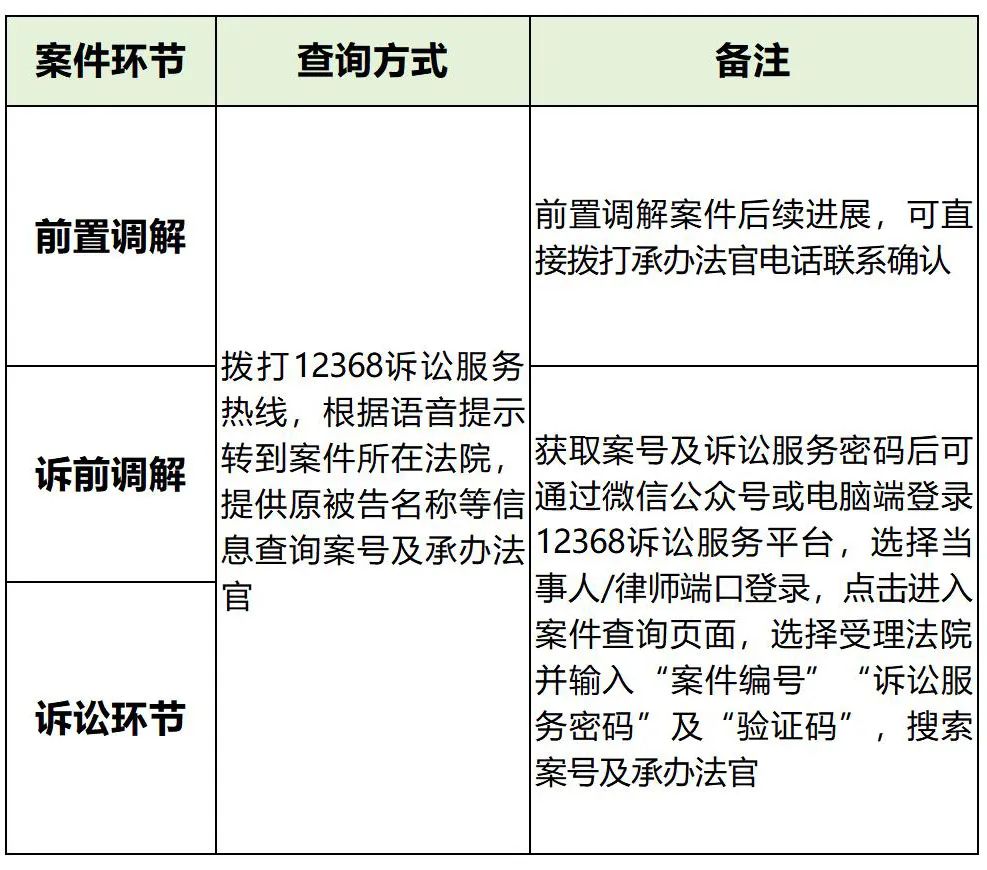 澎湃號·政務_澎湃新聞-the paper