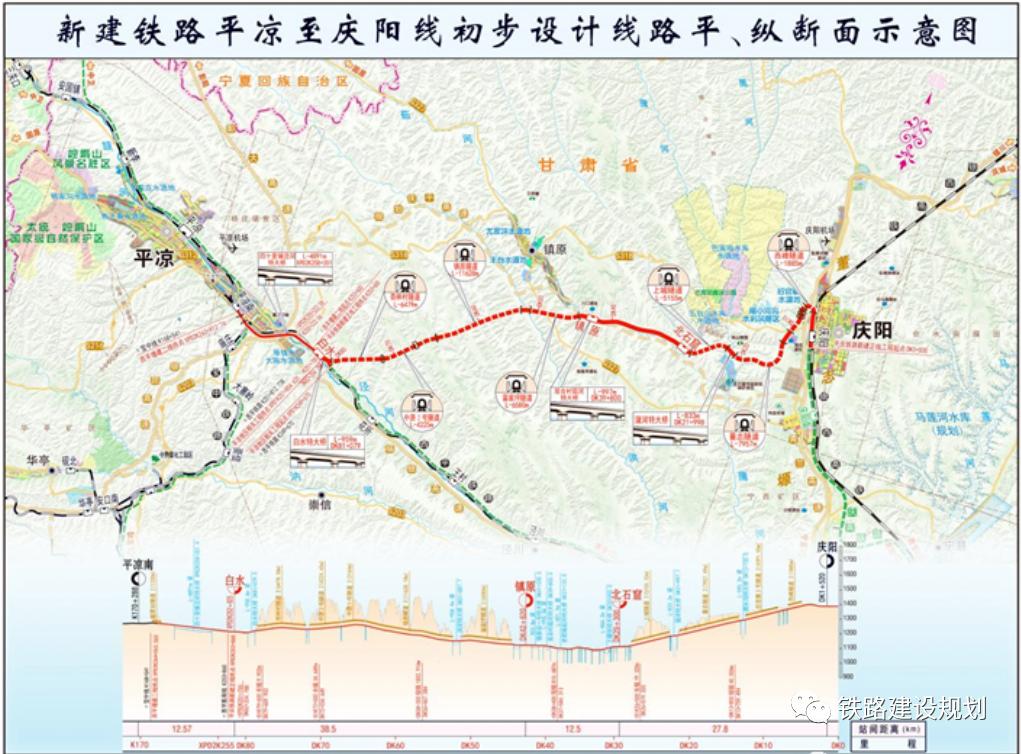 2025 甘肃铁路规划图片