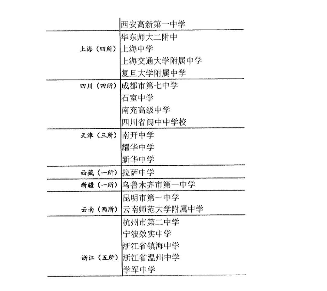 马鞍山体育中考火热开考