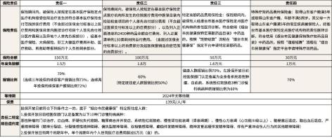 2024年烟台常住人口_2024山东十大城市出炉:临沂稳居第1,青岛高于济南(2)