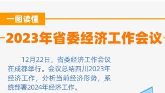 划重点！一图读懂2023年四川省委经济工作会议