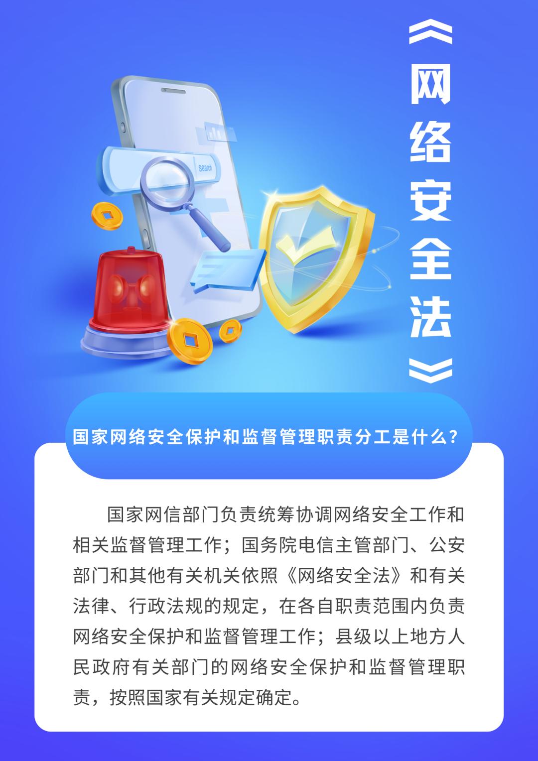【网络普法】原创海报|网络安全法之国家网络安全保护和监督管理职责