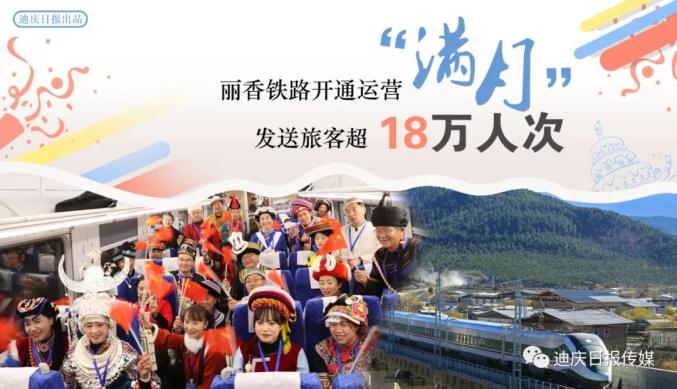 丽香铁路开通运营“满月” 发送旅客超18万人次_澎湃号·政务_澎湃新闻-The Paper