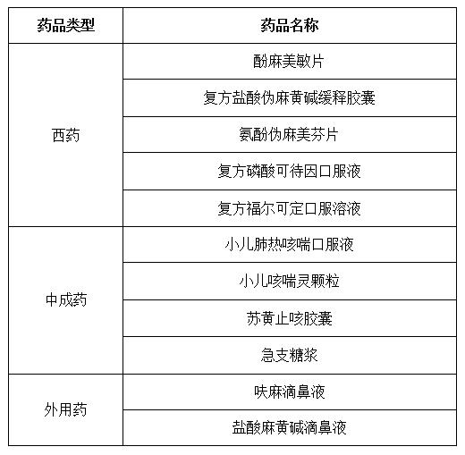 出現耳鳴的現象,並且隨著病情的發展,有可能會出現幻覺,精神障礙等