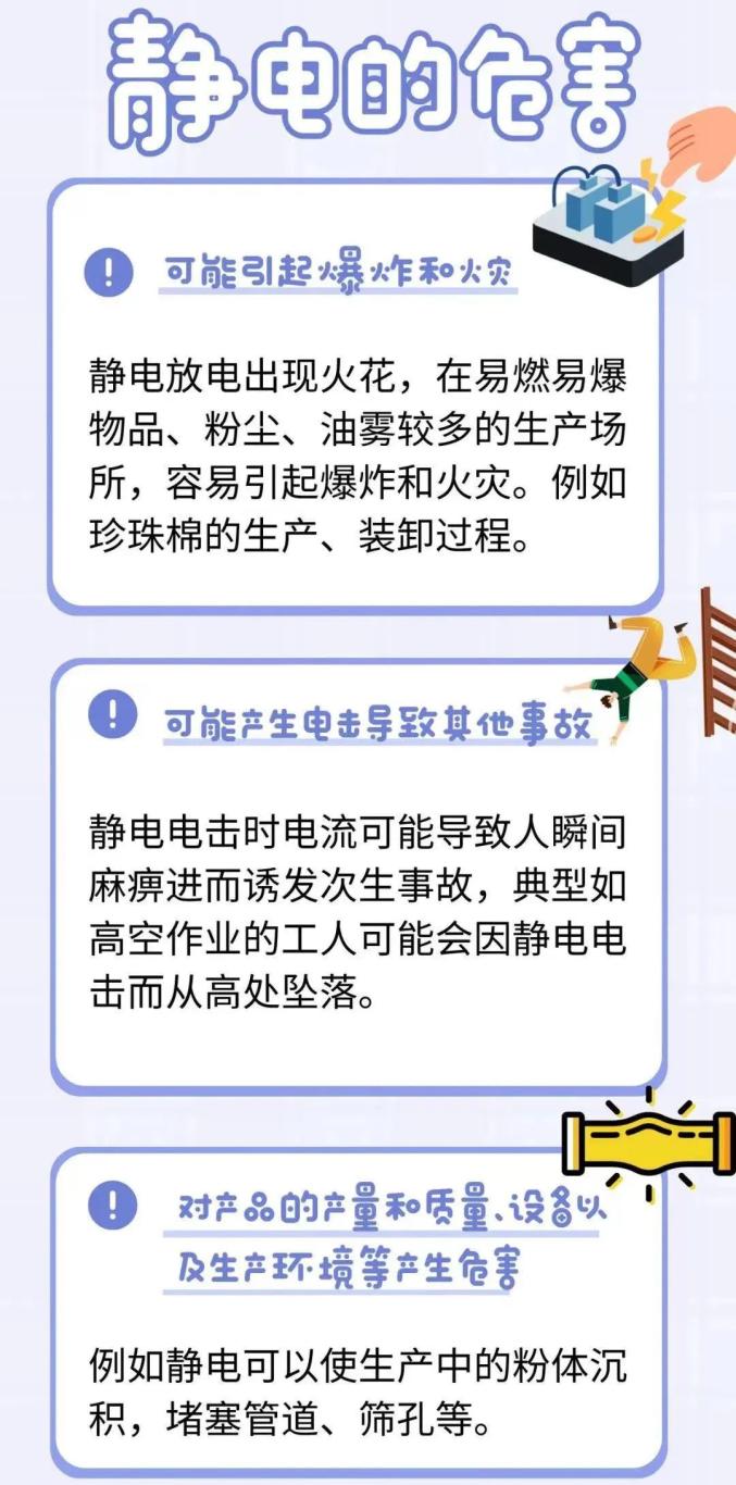 静电“引火”!注意!_澎湃号·政务_澎湃新闻-The Paper